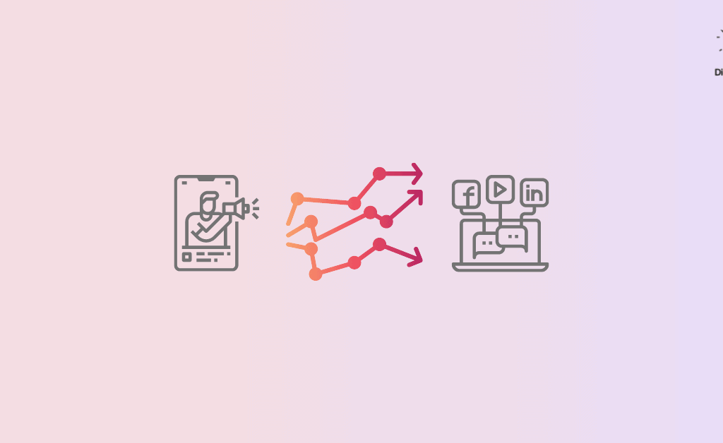 Top 10 Current Trends In Digital Marketing For 2022