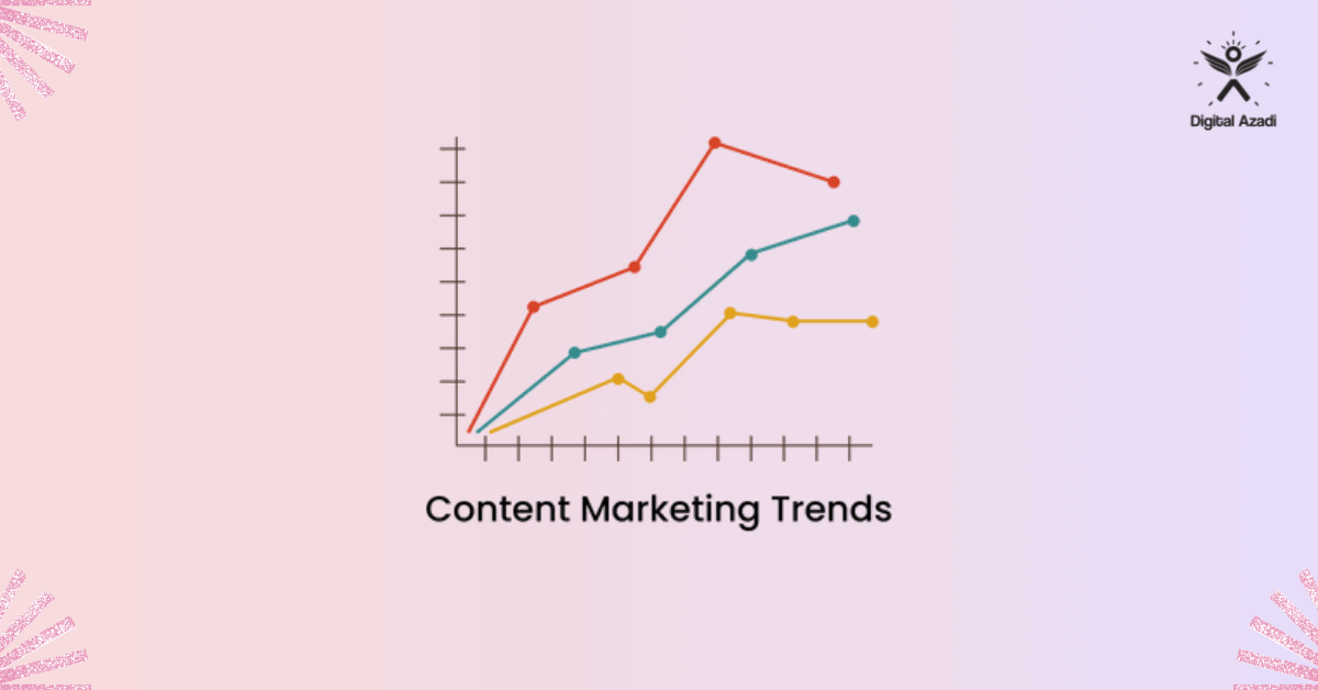 Top 10 Content Marketing Trends To Watch Out For in 2022
